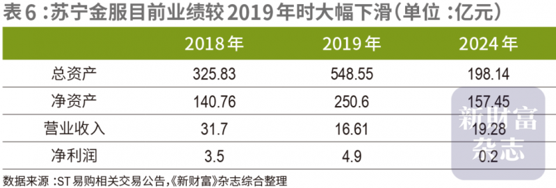 Exness外汇官网《极限竞速：地平线5》成PS5上销售速度最快Xbox游戏 首月销量超200万套